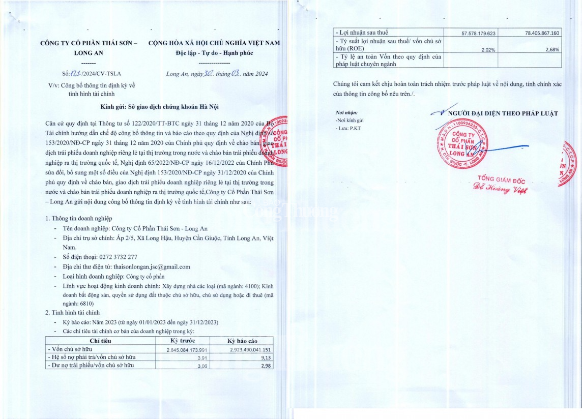 Nợ phải trả của Công ty Thái Sơn - Long An vượt mốc 1 tỷ USD. (Ảnh: Báo cáo tài chính doanh nghiệp) Nợ phải trả của Công ty Thái Sơn - Long An vượt mốc 1 tỷ USD. (Ảnh: Báo cáo tài chính doanh nghiệp)