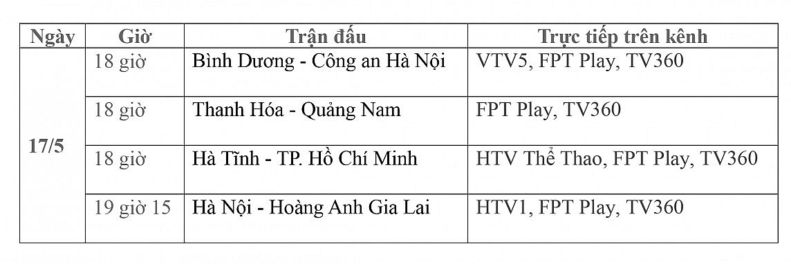 Lịch thi đấu trực tiếp vòng 19 V-League 2023/2024 ngày 17/5: Hà Tĩnh-TP.HCM, Bình Dương-CAHN, Thanh Hóa-Quảng Nam, Hà Nội-HAGL