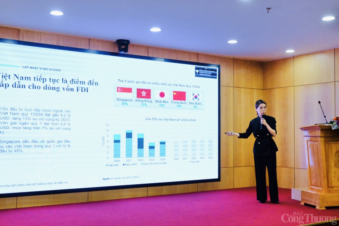 Logistics Việt Nam đang phát triển mức nào? Logistics Việt Nam đang phát triển mức nào?