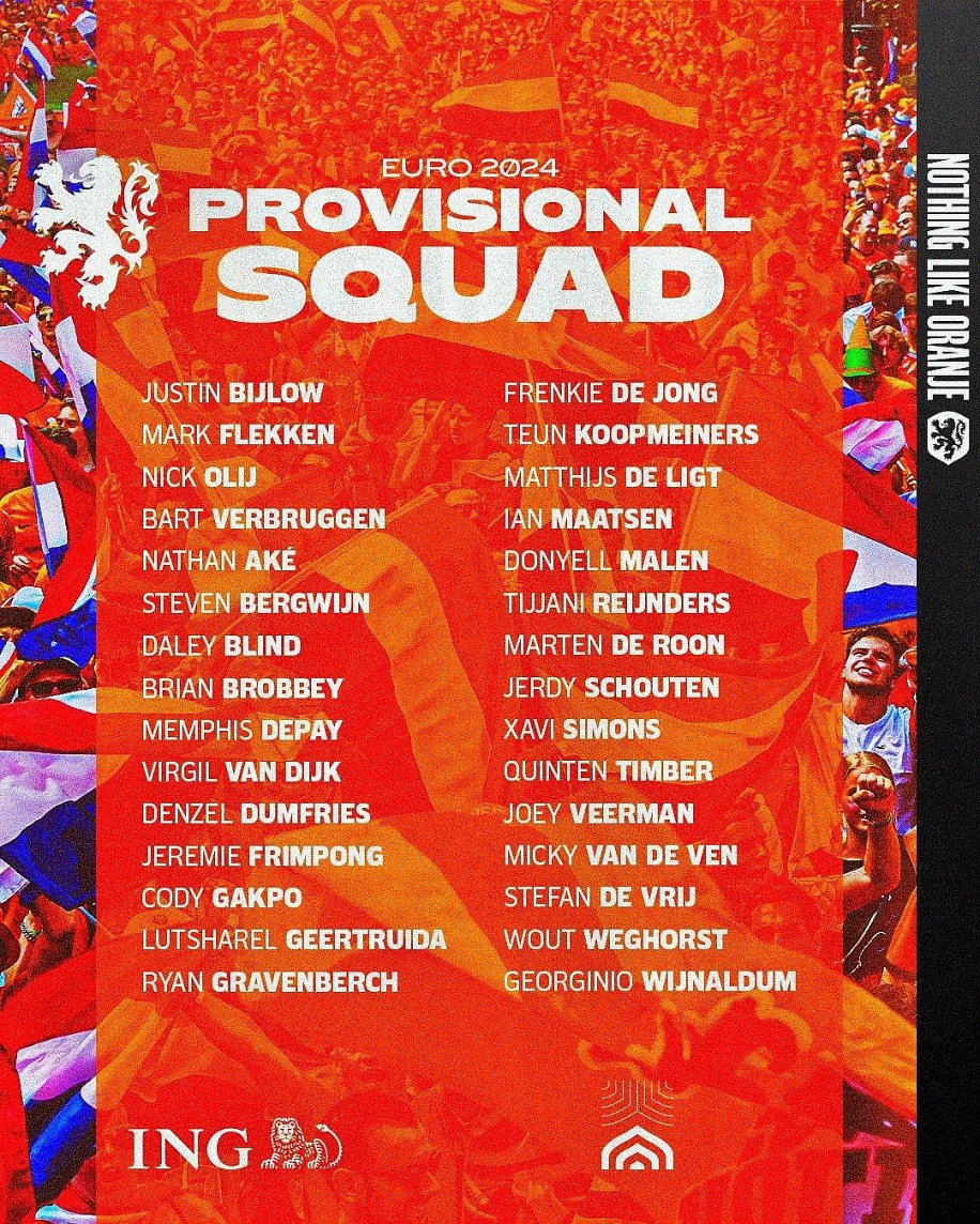 Các đội tuyển bắt đầu công bố danh sách sơ bộ tham dự EURO 2024 Các đội tuyển bắt đầu công bố danh sách sơ bộ tham dự EURO 2024