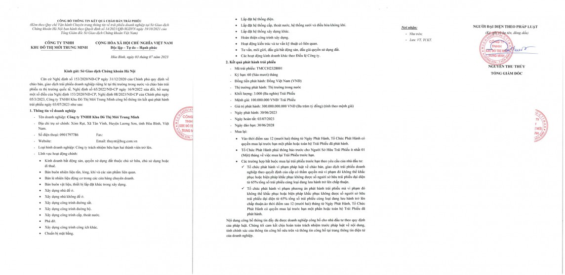 Hoà Bình: Liệu niềm tin vào Công ty Trung Minh có phải là "bong bóng"? Hoà Bình: Liệu niềm tin vào Công ty Trung Minh có phải là "bong bóng"?