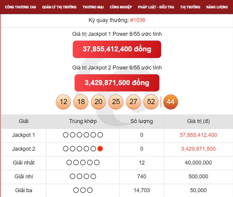 Vietlott 18/5, kết quả xổ số Vietlott hôm nay ngày 18/5/2024, Vietlott Power 6/55 18/5 Vietlott 18/5, kết quả xổ số Vietlott hôm nay ngày 18/5/2024, Vietlott Power 6/55 18/5