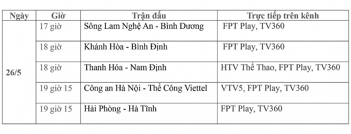 Lịch thi đấu trực tiếp vòng 21 V-League 2023/2024 ngày 26/5: SLNA-Bình Dương, Thanh Hóa-Nam Định, CAHN-Viettel, Hải Phòng-Hà Tĩnh