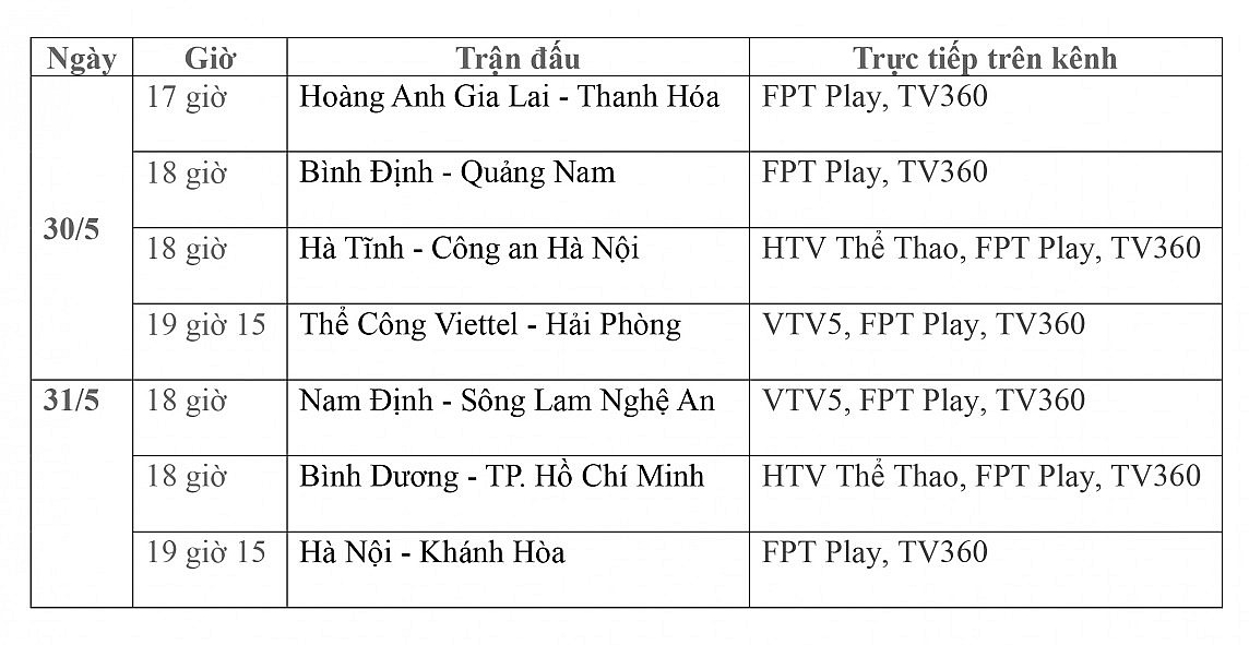 Lịch thi đấu trực tiếp vòng 22 V-League 2023/2024: HAGL-Thanh Hóa, Bình Định-Quảng Nam, Viettel-Hải Phòng, Nam Định-SLNA, Bình Dương-TP.HCM