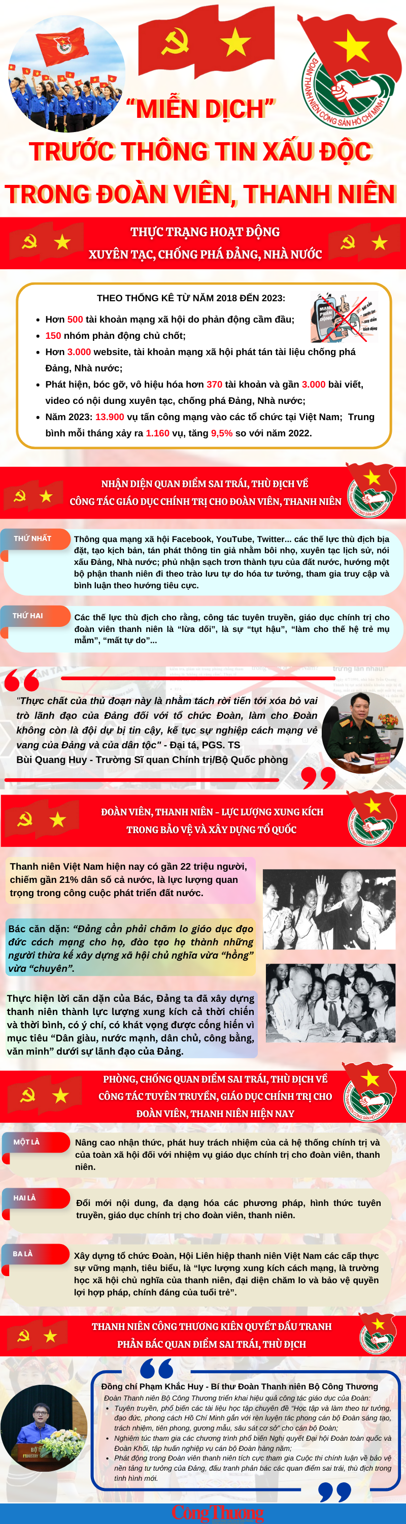 Infographic: Hình thành khả năng ''miễn dịch'' trước thông tin xấu, độc cho Đoàn viên, thanh niên