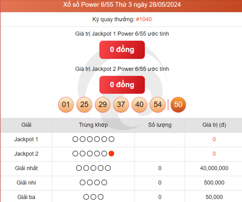 Vietlott 28/5, kết quả xổ số Vietlott hôm nay ngày 28/5/2024, Vietlott Power 6/55 28/5 Vietlott 28/5, kết quả xổ số Vietlott hôm nay ngày 28/5/2024, Vietlott Power 6/55 28/5