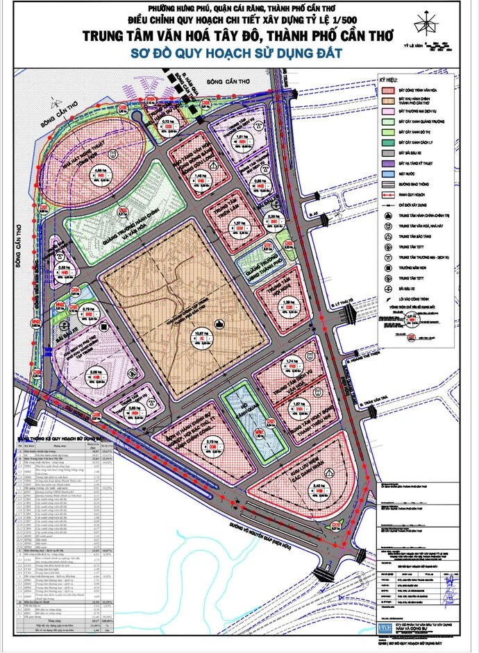 Quy hoạch chi tiết 1/500 Trung tâm Văn hóa Tây Đô. Quy hoạch chi tiết 1/500 Trung tâm Văn hóa Tây Đô Cần Thơ.