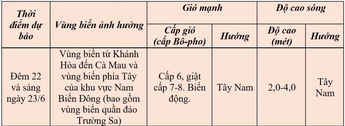 Dự báo thời tiết ngày mai 23/6/2024: Tây Nguyên và Nam Bộ mưa dông lớn vào chiều tối mai Dự báo thời tiết ngày mai 23/6/2024: Tây Nguyên và Nam Bộ mưa dông lớn vào chiều tối mai
