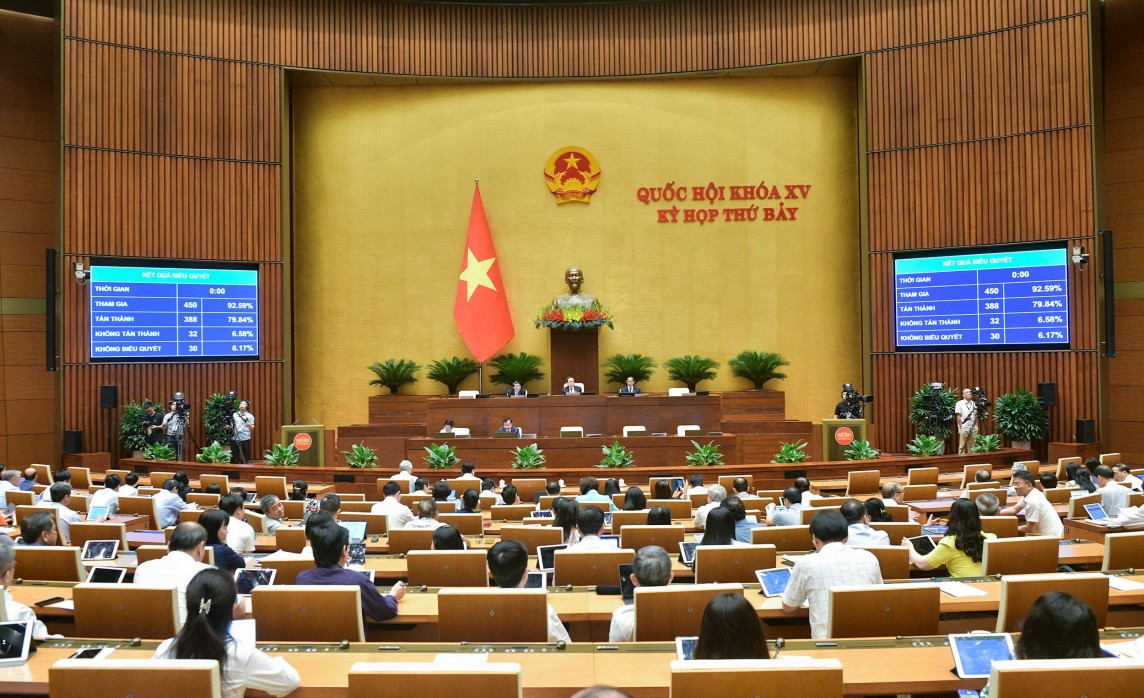 Biểu quyết thông qua Luật Trật tự, an toàn giao thông đường bộ Biểu quyết thông qua Luật Trật tự, an toàn giao thông đường bộ