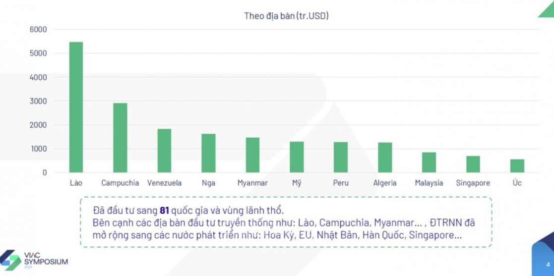 Nhiều chính sách hỗ trợ doanh nghiệp Việt vươn ra thế giới Nhiều chính sách hỗ trợ doanh nghiệp Việt vươn ra thế giới