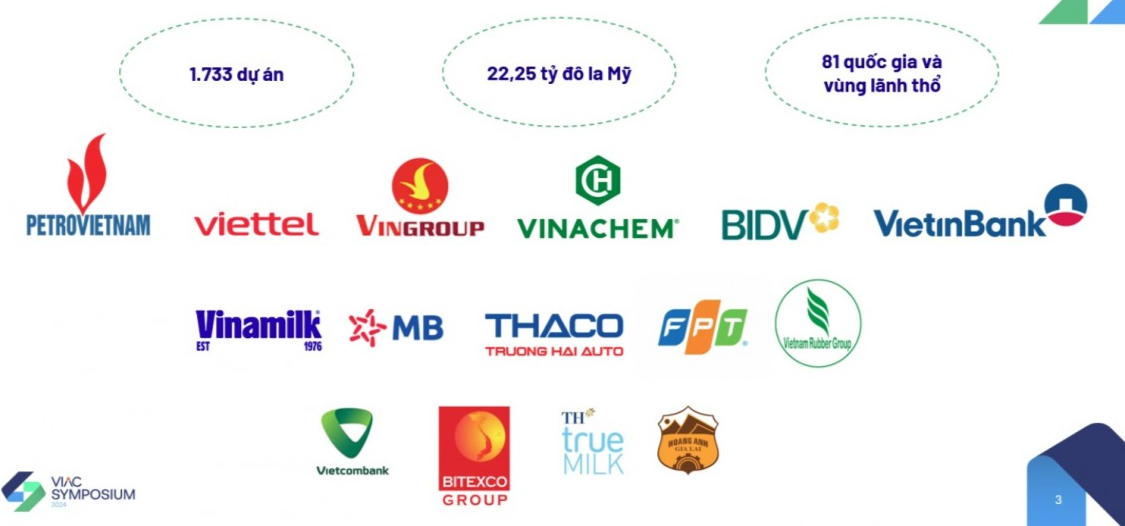 Nhiều chính sách hỗ trợ doanh nghiệp Việt vươn ra thế giới Nhiều chính sách hỗ trợ doanh nghiệp Việt vươn ra thế giới