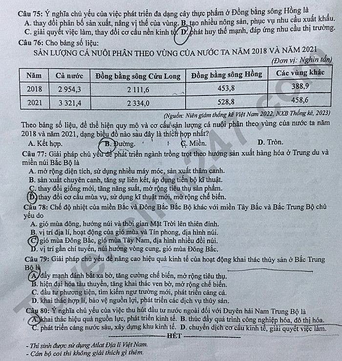 Cập nhật Đề thi và đáp án môn Địa lý mã đề 303 kỳ thi tốt nghiệp THPT 2024 Cập nhật Đề thi và đáp án môn Địa lý mã đề 303 kỳ thi tốt nghiệp THPT 2024