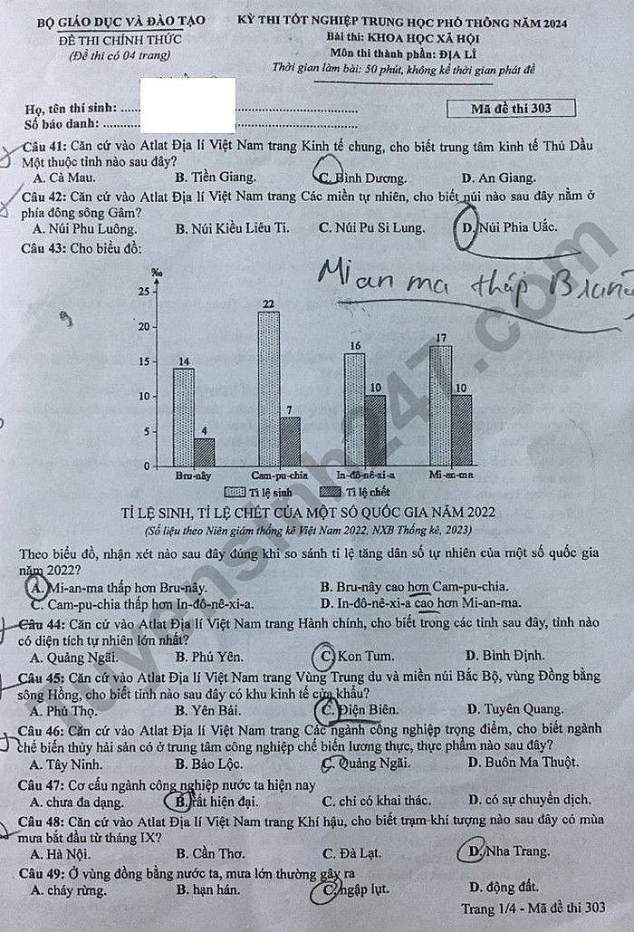 Cập nhật Đề thi và đáp án môn Địa lý mã đề 303 kỳ thi tốt nghiệp THPT 2024 Cập nhật Đề thi và đáp án môn Địa lý mã đề 303 kỳ thi tốt nghiệp THPT 2024