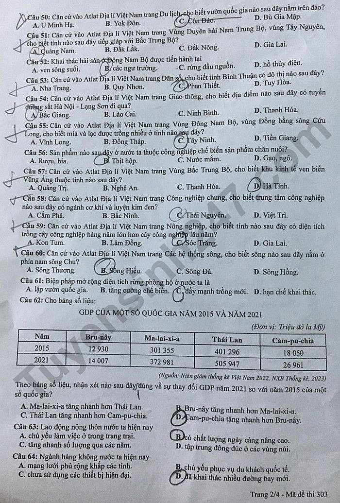 Cập nhật Đề thi và đáp án môn Địa lý mã đề 303 kỳ thi tốt nghiệp THPT 2024 Cập nhật Đề thi và đáp án môn Địa lý mã đề 303 kỳ thi tốt nghiệp THPT 2024