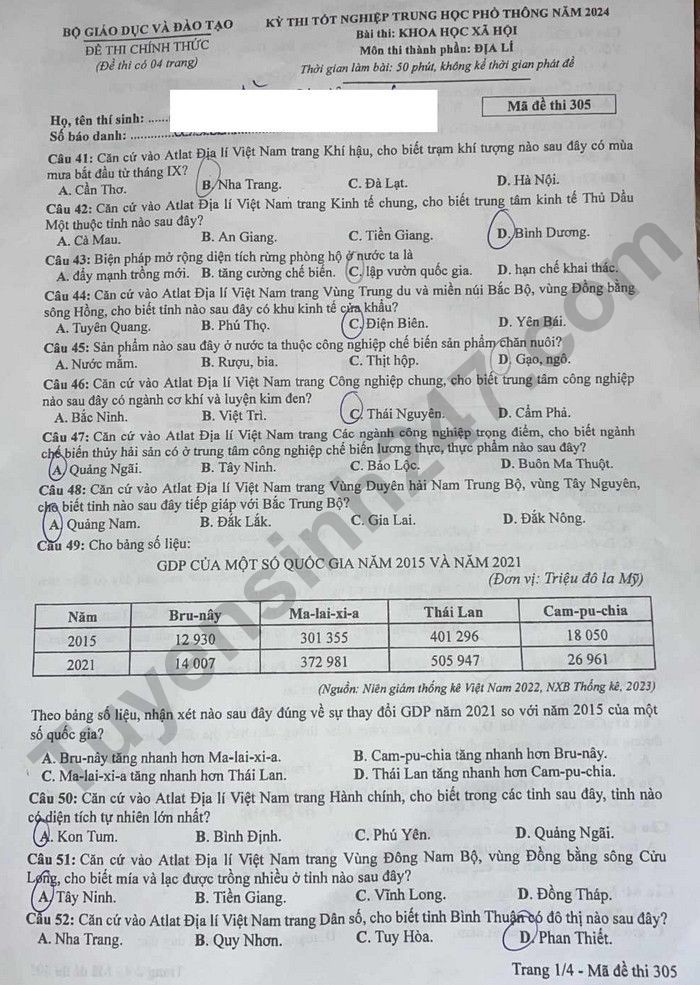 Cập nhật đề thi và đáp án môn Địa lý mã 305 kỳ thi tốt nghiệp THPT 2024 Cập nhật đề thi và đáp án môn Địa lý mã 305 kỳ thi tốt nghiệp THPT 2024