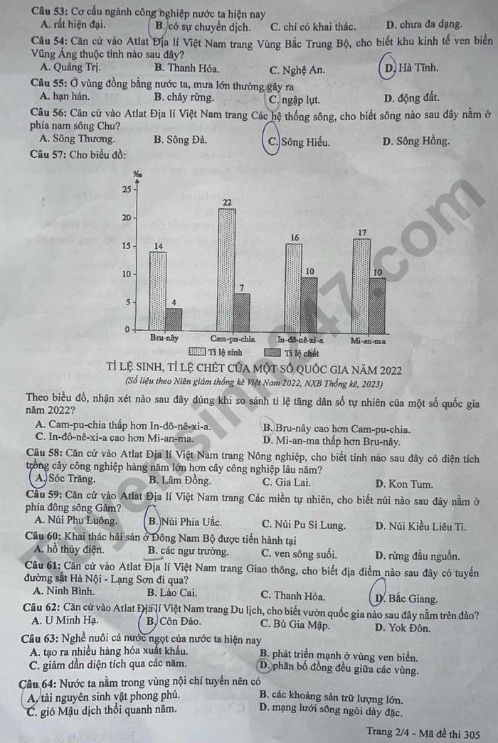Cập nhật đề thi và đáp án môn Địa lý mã 305 kỳ thi tốt nghiệp THPT 2024 Cập nhật đề thi và đáp án môn Địa lý mã 305 kỳ thi tốt nghiệp THPT 2024
