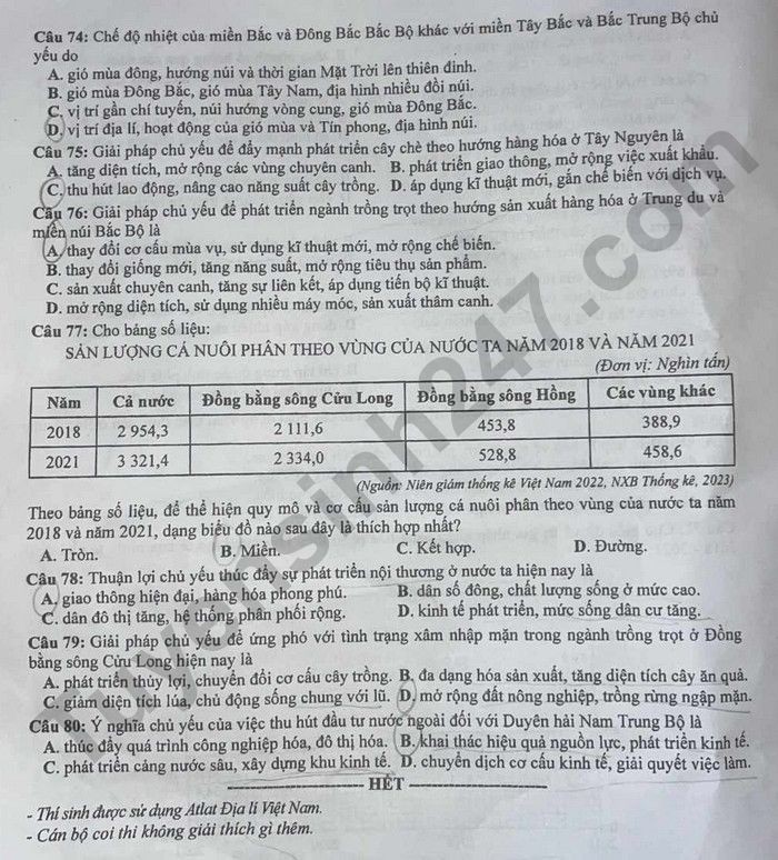 Cập nhật đề thi và đáp án môn Địa lý mã 305 kỳ thi tốt nghiệp THPT 2024 Cập nhật đề thi và đáp án môn Địa lý mã 305 kỳ thi tốt nghiệp THPT 2024