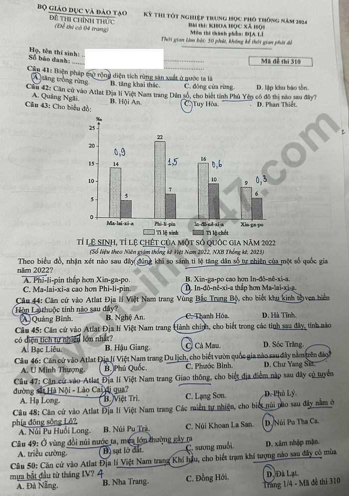 Cập nhật đề thi và đáp án môn Địa lý mã 310 kỳ thi tốt nghiệp THPT 2024 Cập nhật đề thi và đáp án môn Địa lý mã 310 kỳ thi tốt nghiệp THPT 2024