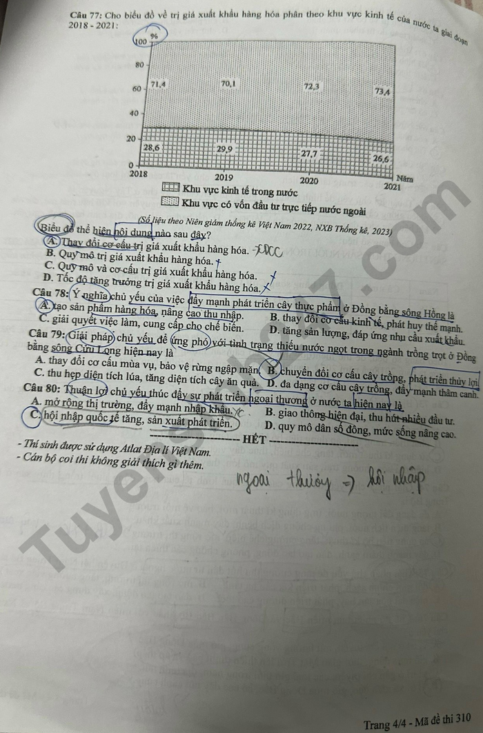 Cập nhật đề thi và đáp án môn Địa lý mã 310 kỳ thi tốt nghiệp THPT 2024 Cập nhật đề thi và đáp án môn Địa lý mã 310 kỳ thi tốt nghiệp THPT 2024