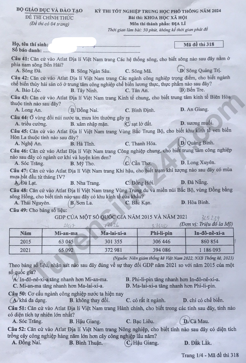 Dap an de thi mon Dia ma de 318 - Tot nghiep THPT 2024