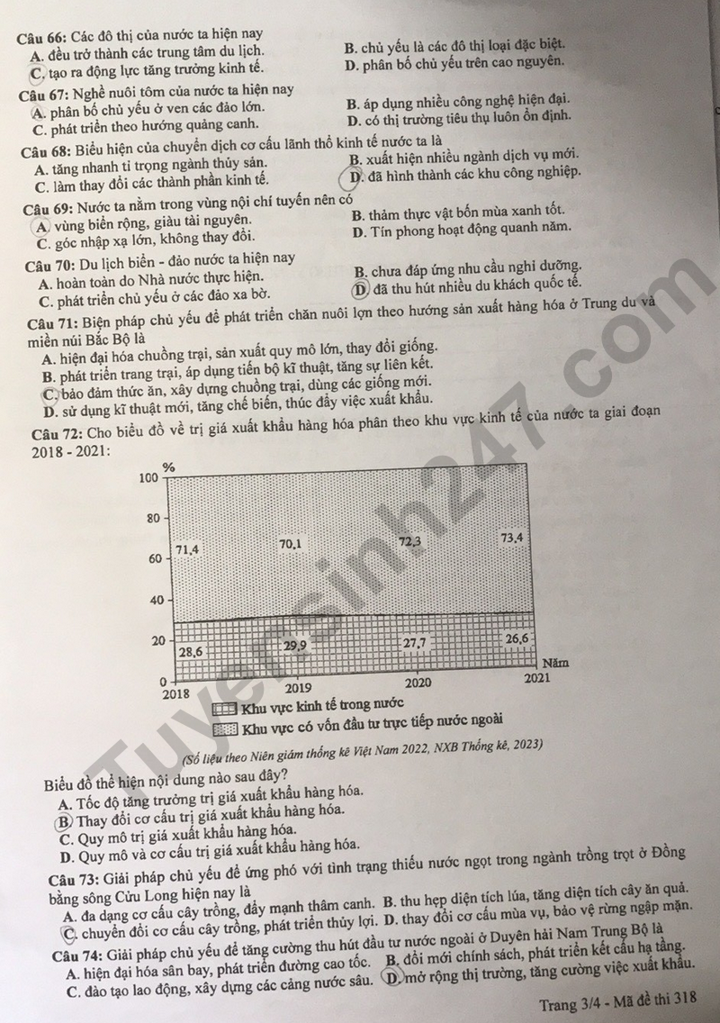 Dap an de thi mon Dia ma de 318 - Tot nghiep THPT 2024