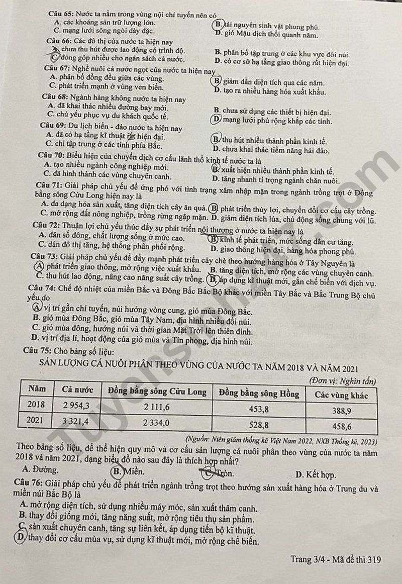 Dap an de thi tot nghiep THPT mon Dia 2024 - Ma de 319