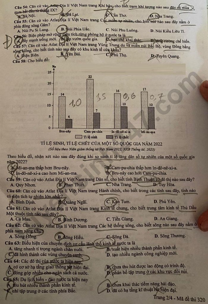 Dap an de thi tot nghiep THPT 2024 mon Dia - Ma de 320