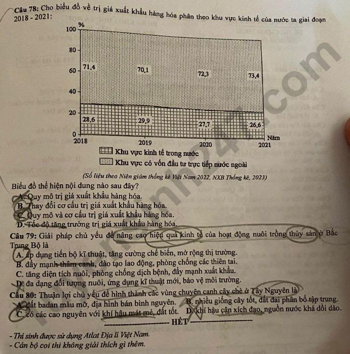 Dap an de thi tot nghiep THPT 2024 mon Dia - Ma de 320