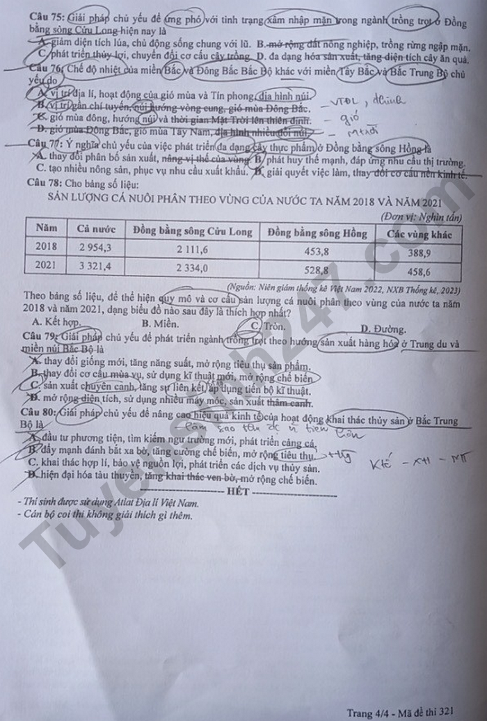 Dap an de thi mon Dia ma de 321 - Tot nghiep THPT 2024