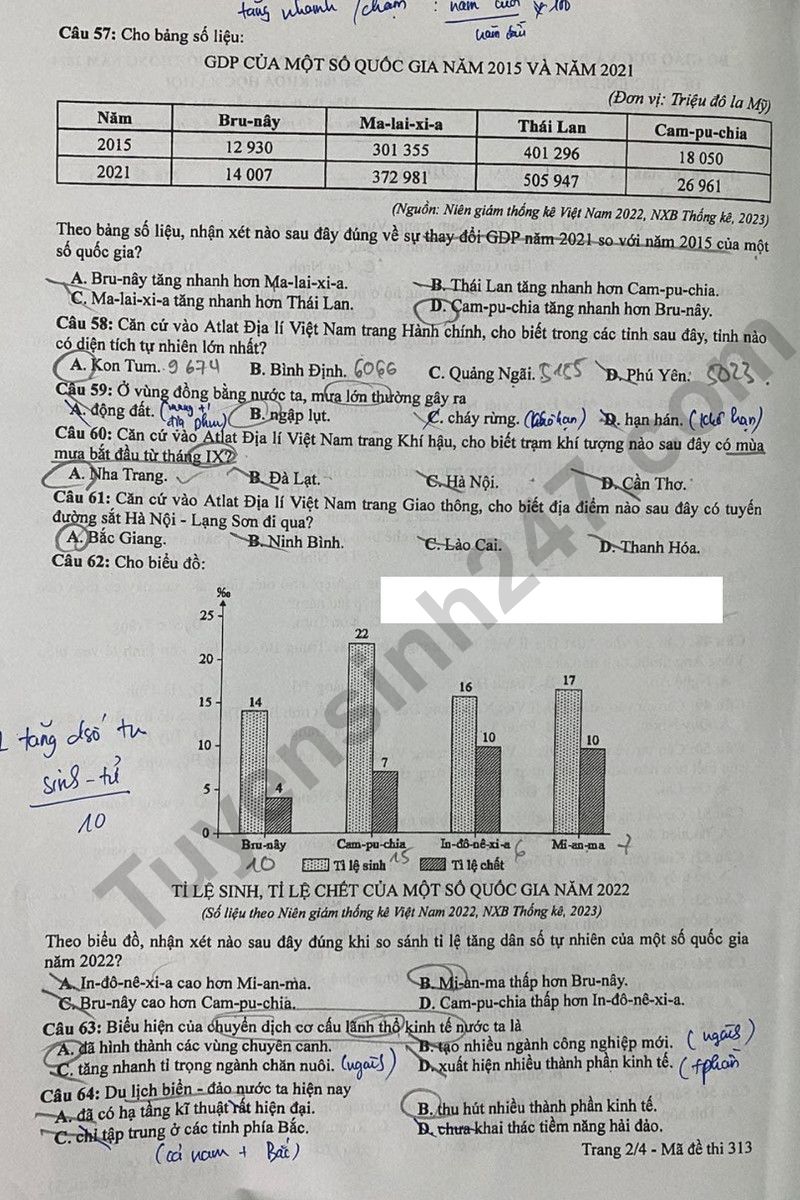 Cập nhật đề thi và đáp án môn Địa lý mã 313 kỳ thi tốt nghiệp THPT 2024 Cập nhật đề thi và đáp án môn Địa lý mã 313 kỳ thi tốt nghiệp THPT 2024