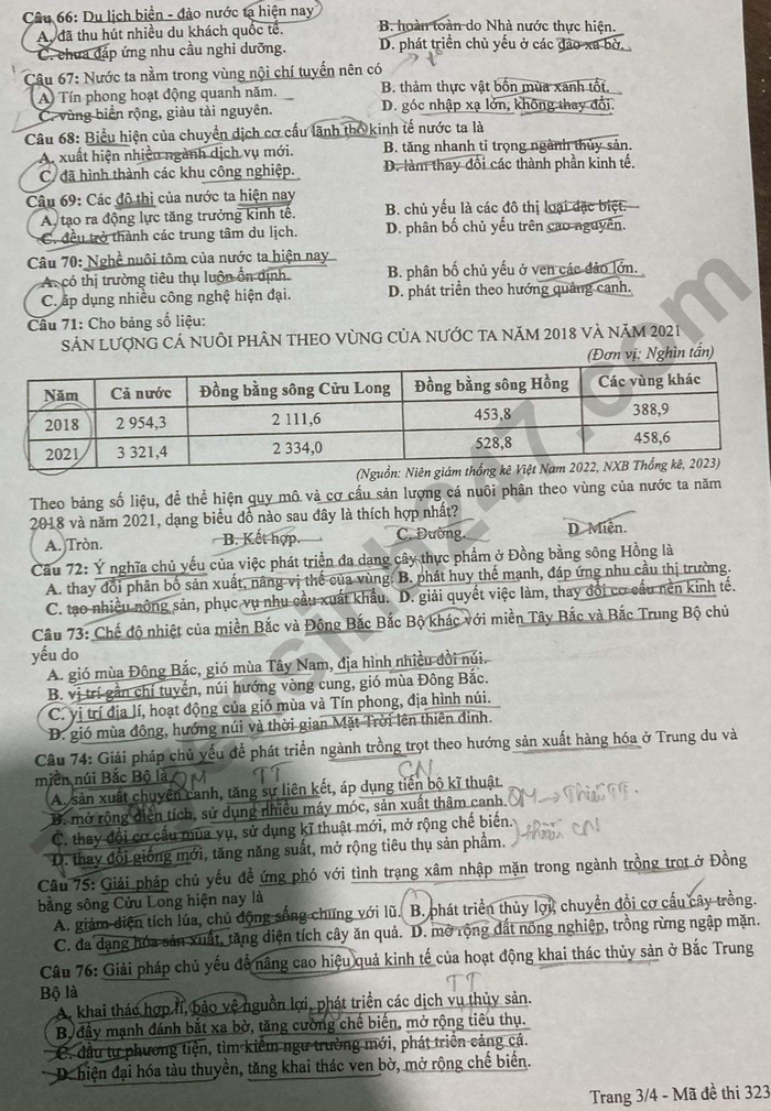 Dap an de thi tot nghiep THPT mon Dia 2024 - Ma de 323