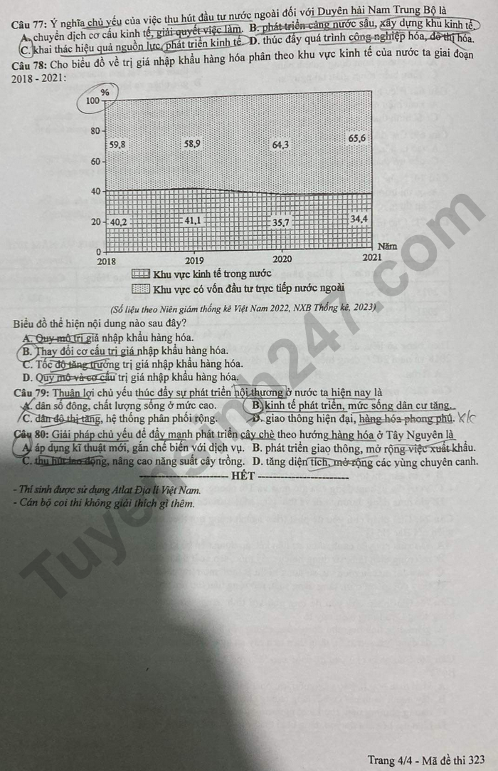Dap an de thi tot nghiep THPT mon Dia 2024 - Ma de 323