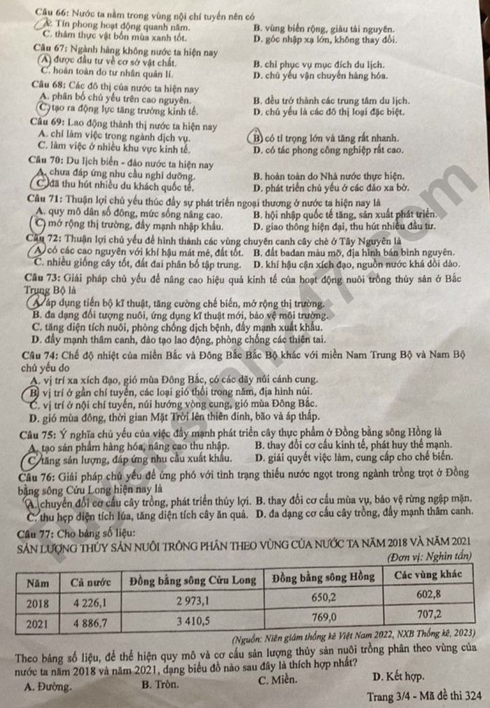 Dap an de thi tot nghiep THPT 2024 mon Dia - Ma de 324