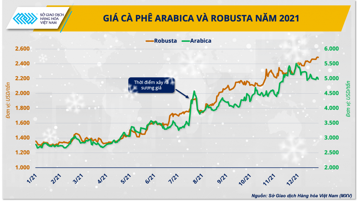 Đa dạng hoá sản phẩm, rộng mở đầu ra cho chè Shan tuyết Hà Giang Đa dạng hoá sản phẩm, rộng mở đầu ra cho chè Shan tuyết Hà Giang