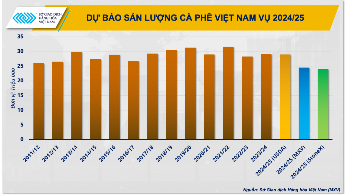 Đa dạng hoá sản phẩm, rộng mở đầu ra cho chè Shan tuyết Hà Giang Đa dạng hoá sản phẩm, rộng mở đầu ra cho chè Shan tuyết Hà Giang