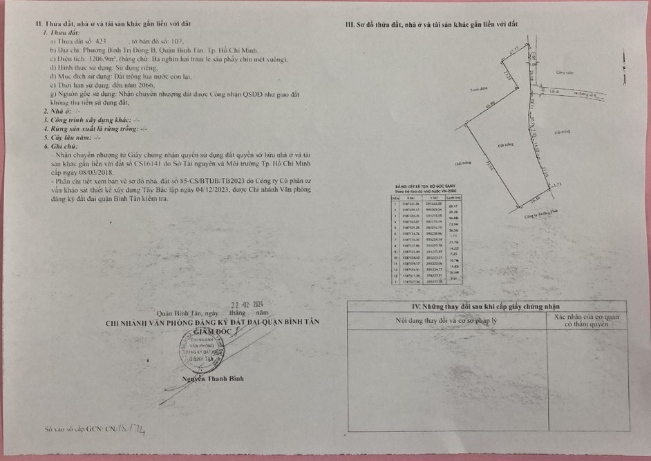 TP. Hồ Chí Minh: ‘Hô biến’ sân thể dục thể thao thành trung tâm dạy lái đồ sộ TP. Hồ Chí Minh: ‘Hô biến’ sân thể dục thể thao thành trung tâm dạy lái đồ sộ