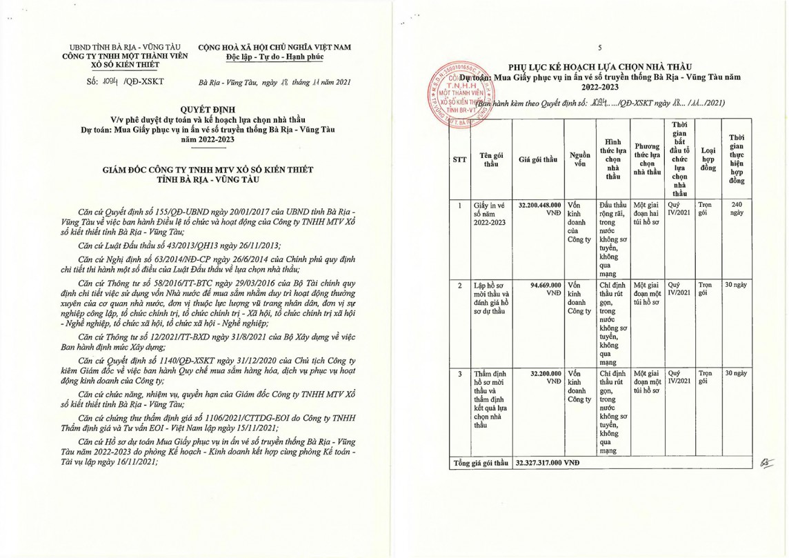 Bà Rịa - Vũng Tàu: Nghi vấn hàng loạt gói thầu có dấu hiệu sai luật? Bà Rịa - Vũng Tàu: Nghi vấn hàng loạt gói thầu có dấu hiệu sai luật?