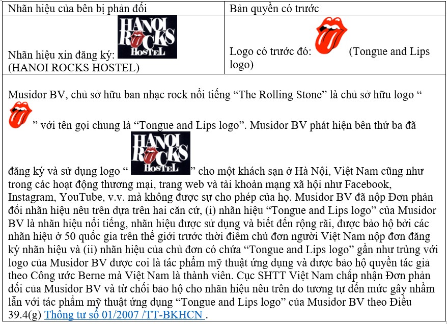 Nhãn hiệu xung đột với bản quyền: Cơ chế xử lý hiệu quả theo Điều 73.7 Luật SHTT Nhãn hiệu xung đột với bản quyền: Cơ chế xử lý hiệu quả theo Điều 73.7 Luật SHTT
