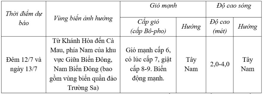 Dự báo thời tiết ngày mai 13/7/2024: … Dự báo thời tiết ngày mai 13/7/2024: …