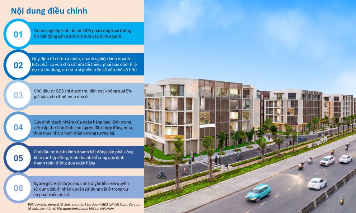 Các Luật chính thức có hiệu lực từ 1/8, cơ hội nào cho nhà đầu tư bất động sản? Các Luật chính thức có hiệu lực từ 1/8, cơ hội nào cho nhà đầu tư bất động sản?