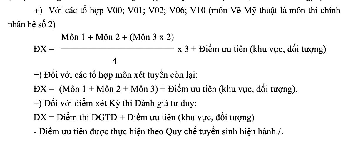 Điểm sàn năm 2024 của Trường Đại học Xây dựng Hà Nội từ 17 - 22 điểm