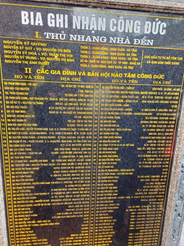 Đền Chợ Củi: Các thủ nhang mong muốn được tiếp tục gìn giữ truyền thống Đền Chợ Củi: Các thủ nhang mong muốn được tiếp tục gìn giữ truyền thống