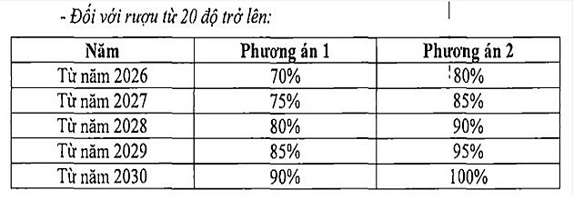 Lý do cần 1 chính sách thuế cân bằng phù hợp Lý do cần 1 chính sách thuế cân bằng phù hợp