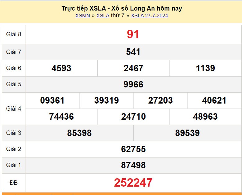XSLA 27/7, Kết quả xổ số  Long An hôm nay 27/7/2024, KQXSLA thứ Bảy ngày 27 tháng 7