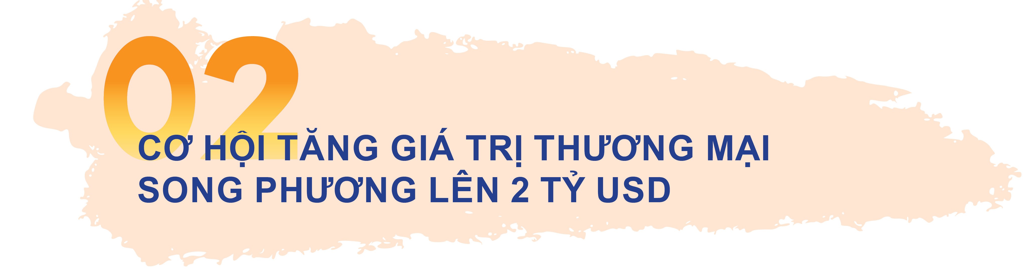 Hành trình hơn 1 thập kỷ thắt chặt quan hệ thương mại hai nước Hành trình hơn 1 thập kỷ thắt chặt quan hệ thương mại hai nước