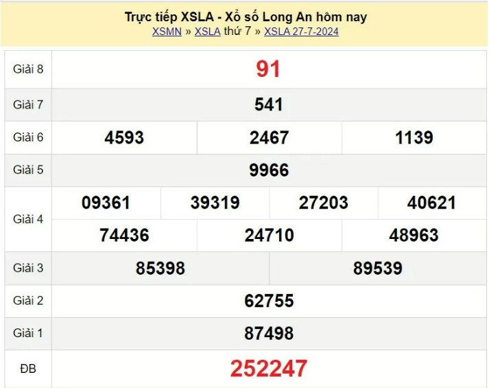 XSLA 10/8, Kết quả xổ số Long An hôm nay 10/8/2024, KQXSLA thứ Bảy ngày 10 tháng 8