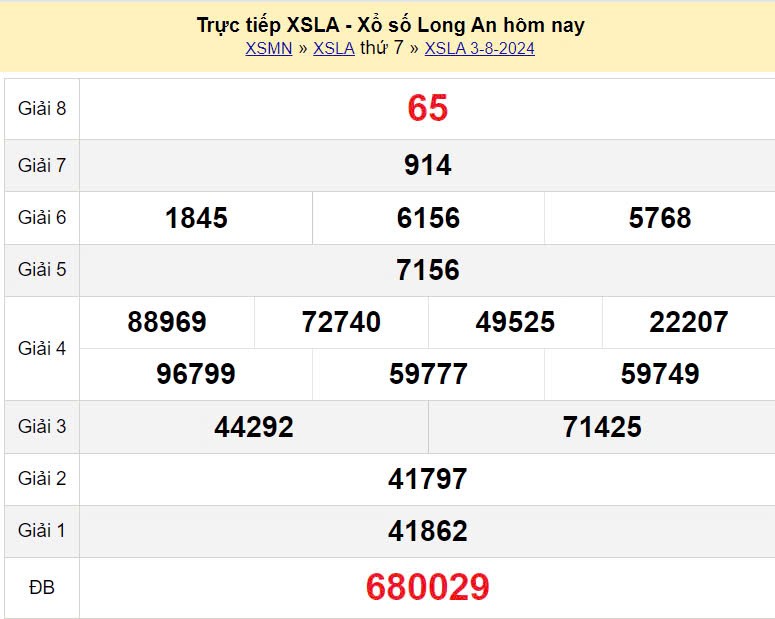 XSLA 3/8, Xem kết quả xổ số Long An hôm nay 3/8/2024, xổ số Long An ngày 3 tháng 8 XSLA 3/8, Xem kết quả xổ số Long An hôm nay 3/8/2024, xổ số Long An ngày 3 tháng 8
