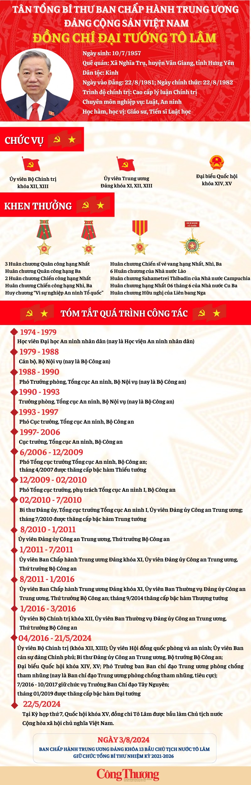 Infographic: Tiểu sử Tổng Bí thư, Chủ tịch nước Tô Lâm Infographic: Tiểu sử Tổng Bí thư, Chủ tịch nước Tô Lâm