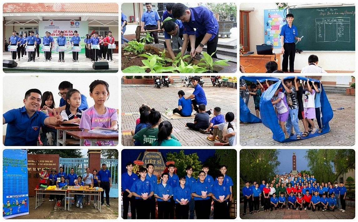 Các hoạt động trong chiến dịch