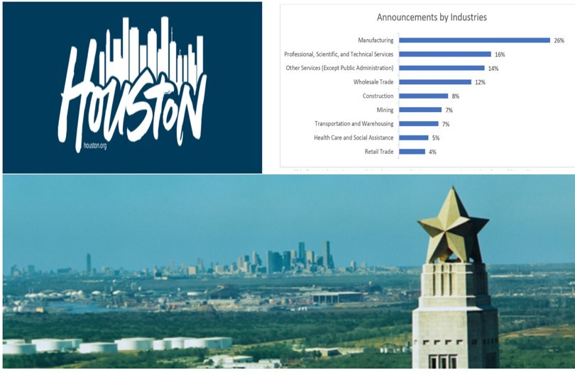 Mời gửi thông tin doanh nghiệp Việt Nam để quảng bá tại sự kiện '2024 Houston's International Partners' Texas- Hoa Kỳ Mời gửi thông tin doanh nghiệp Việt Nam để quảng bá tại sự kiện '2024 Houston's International Partners' Texas- Hoa Kỳ